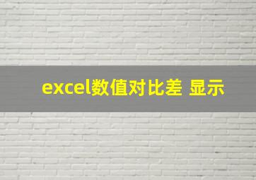 excel数值对比差 显示